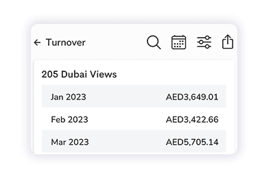 Turnover report